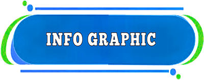 info graphic